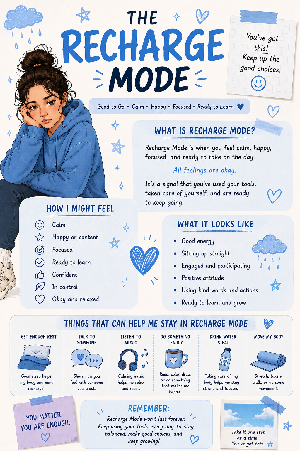 Recharge Mode